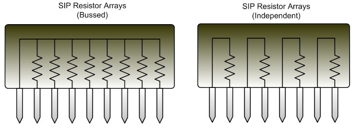 SIP resistor array