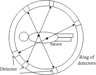 Positron Emission Tomograph 2 hirophysics.com