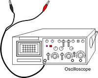 Oscilloscope hirophyscis.com