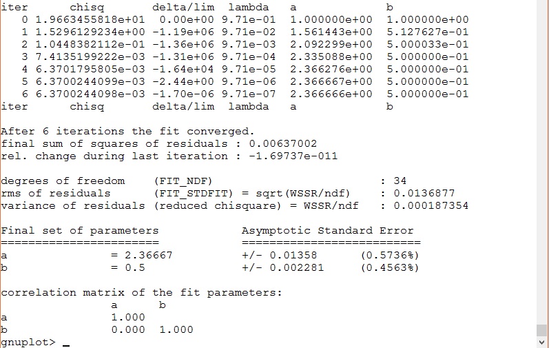 gnuplot hirophysics