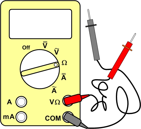 Images and Concepts for multimeter