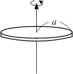 Images and Concepts for moment of inertia disk