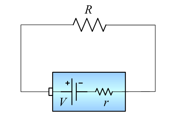 Images and Concepts for battery and resistor